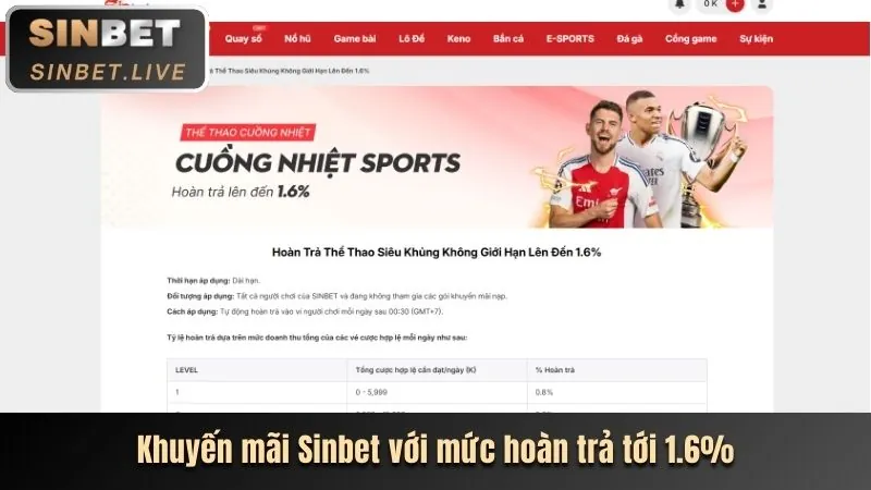 Sự Kiện Đặc Biệt và Giải Đấu Hấp Dẫn 90ok